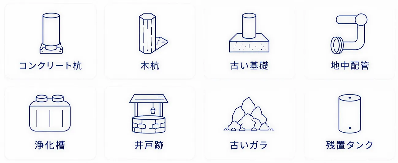 コンクリート杭・木杭・古い基礎・地中配管・浄化槽・井戸跡・古いガラ・残置タンクなど、対応する埋設物の例